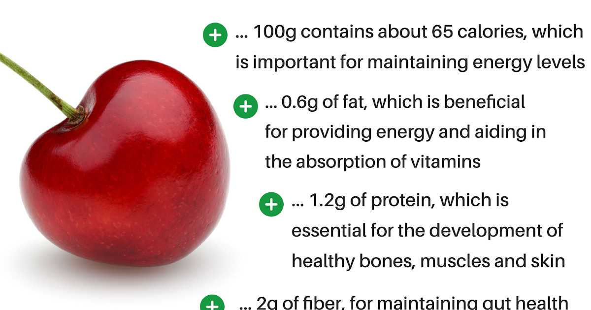 Discover the Health Benefits of Cherries A Superfood for Anti